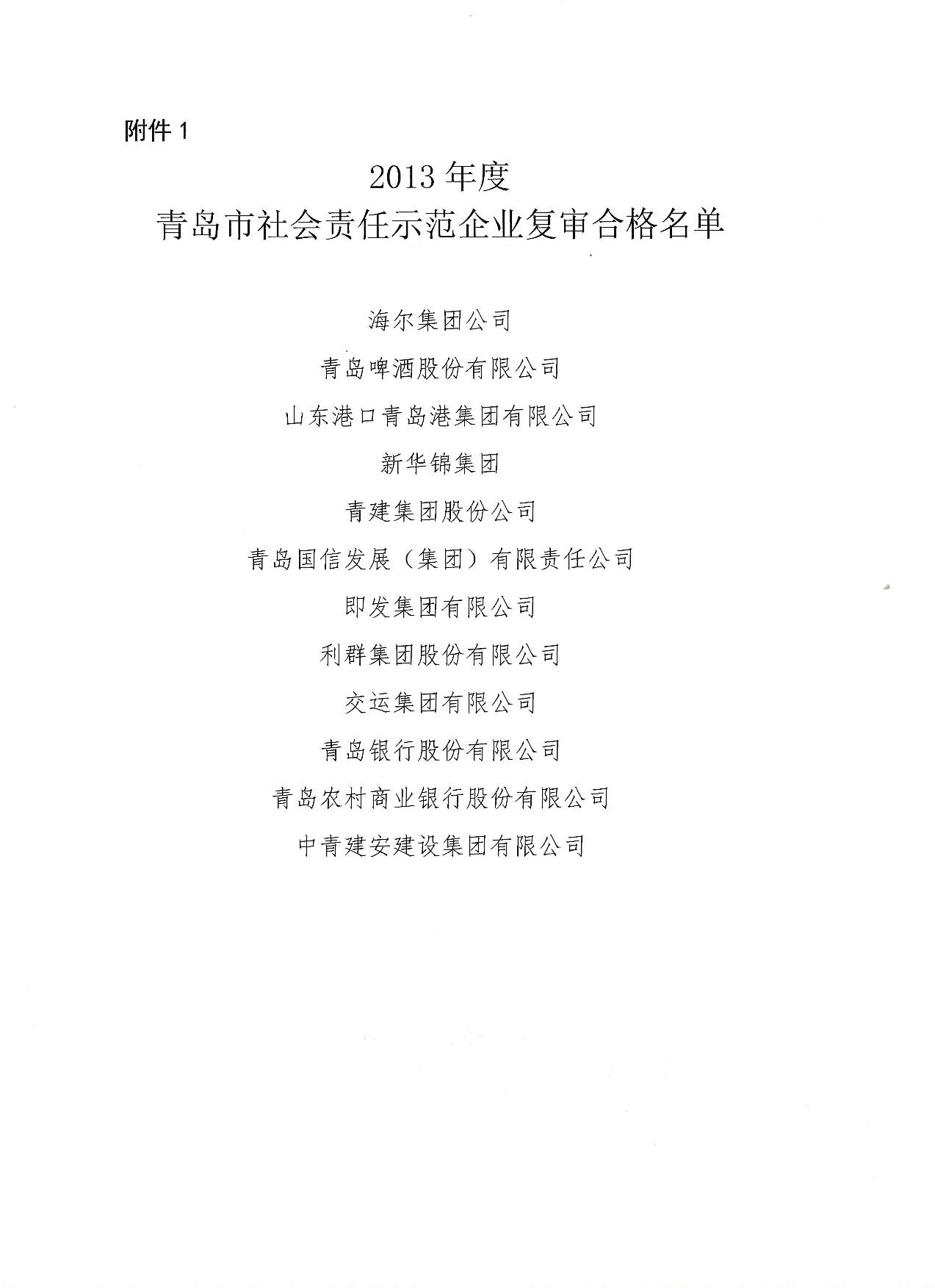 關于公布13、16、19年度社會責任示范企業(yè)復審合格企業(yè)_2.jpg