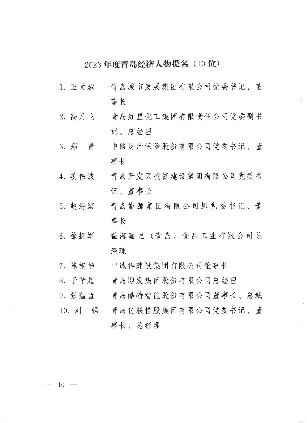 關(guān)于公布2023年度青島經(jīng)濟(jì)成就宣傳發(fā)布活動項目名單的通知(1)_10.jpg