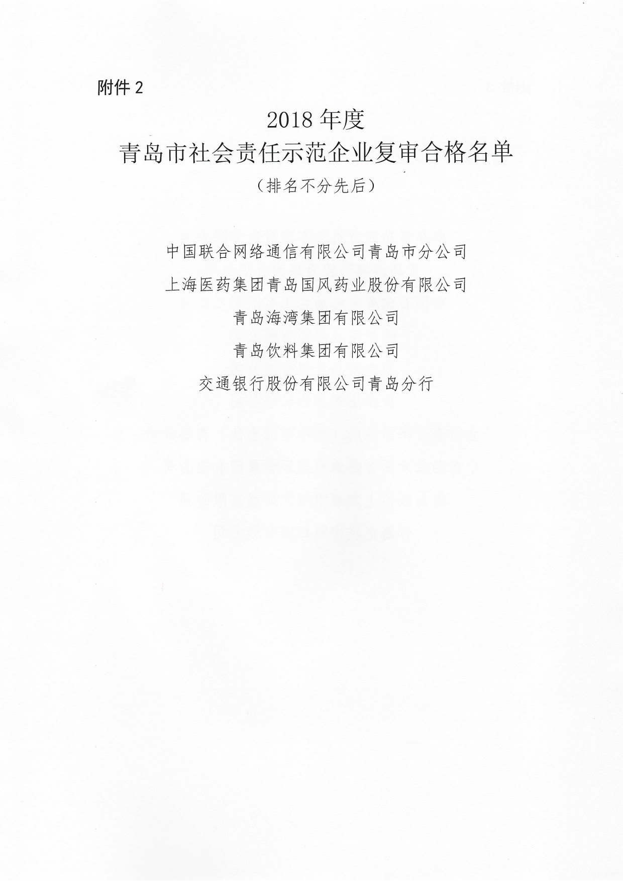關(guān)于公布2015年度、2018年度和2021年度青島市社會(huì)責(zé)任示范企業(yè)復(fù)審合格名單通知_02.png